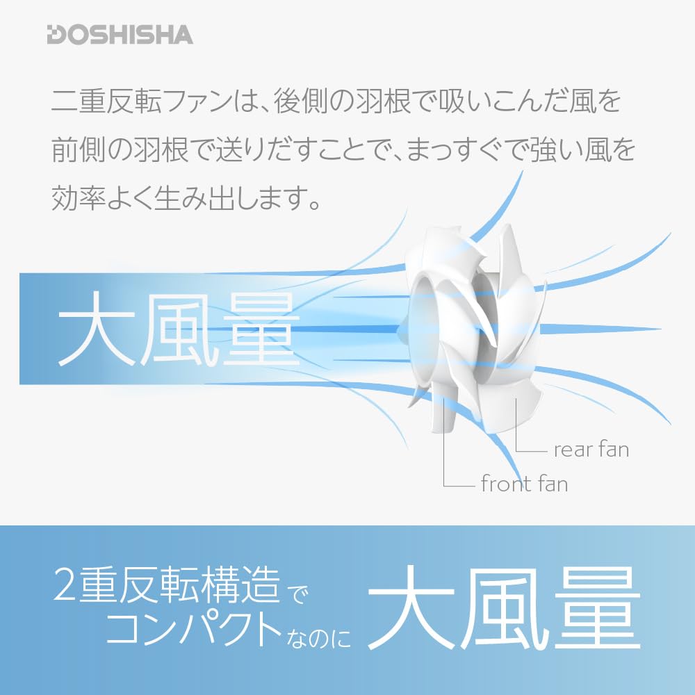 Doshisha FSA-54B BL Handy Fan, Small, Rechargeable (Type-C), 4 Levels of Airflow, Clear Handy Fan, Blue