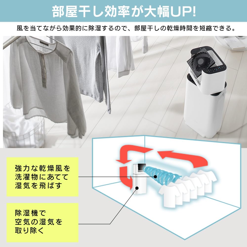 Iris Clothes Drying Dehumidifiers Drying Function Circulator Speed with Desiccant-I50 White IJD