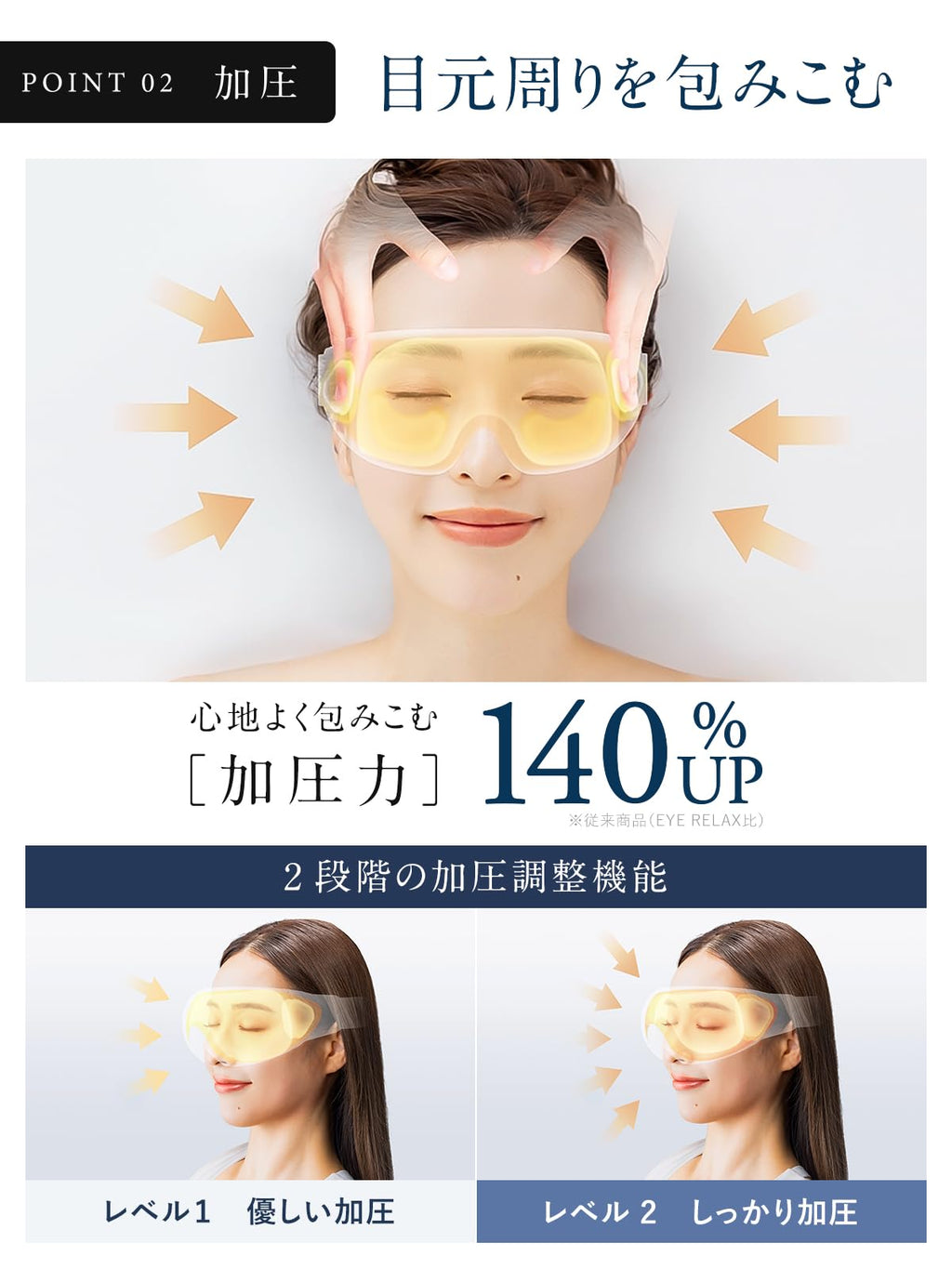 NIPLUX Eye Warmer, EMS EYE RELAX, Eye Massage, Hot Eye Mask, EMS Eye Care, Eye Warming Goods, Eye Area, EMS Foldable, Father's Day Gift