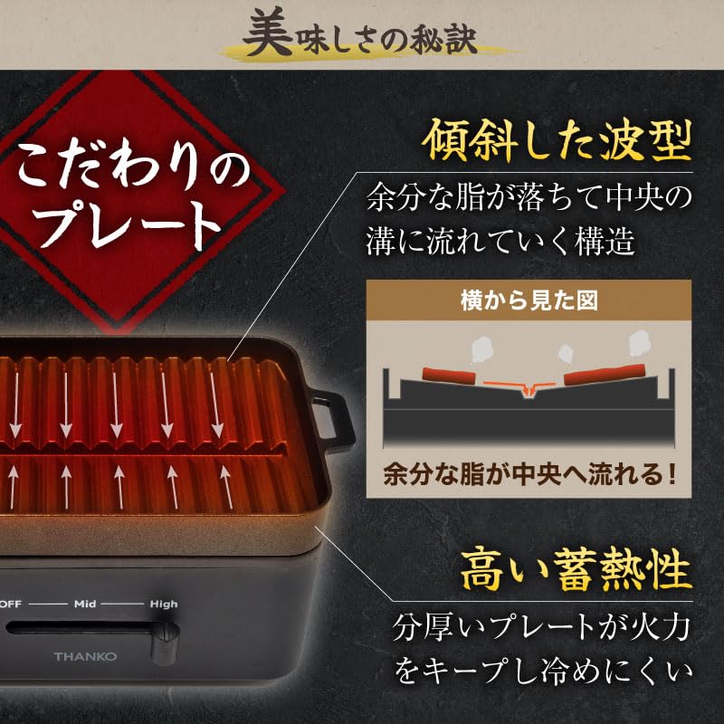 THANKO YAKUNKSBK Aluminum Individual Meat for Sanko Table