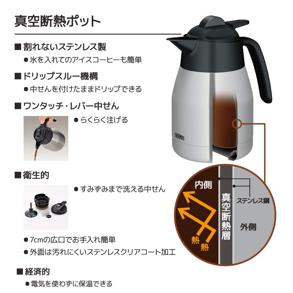 Thermos ECK-1000 WH Vacuum Insulated Pot Coffee Maker, 3.3 fl oz (1 L), White