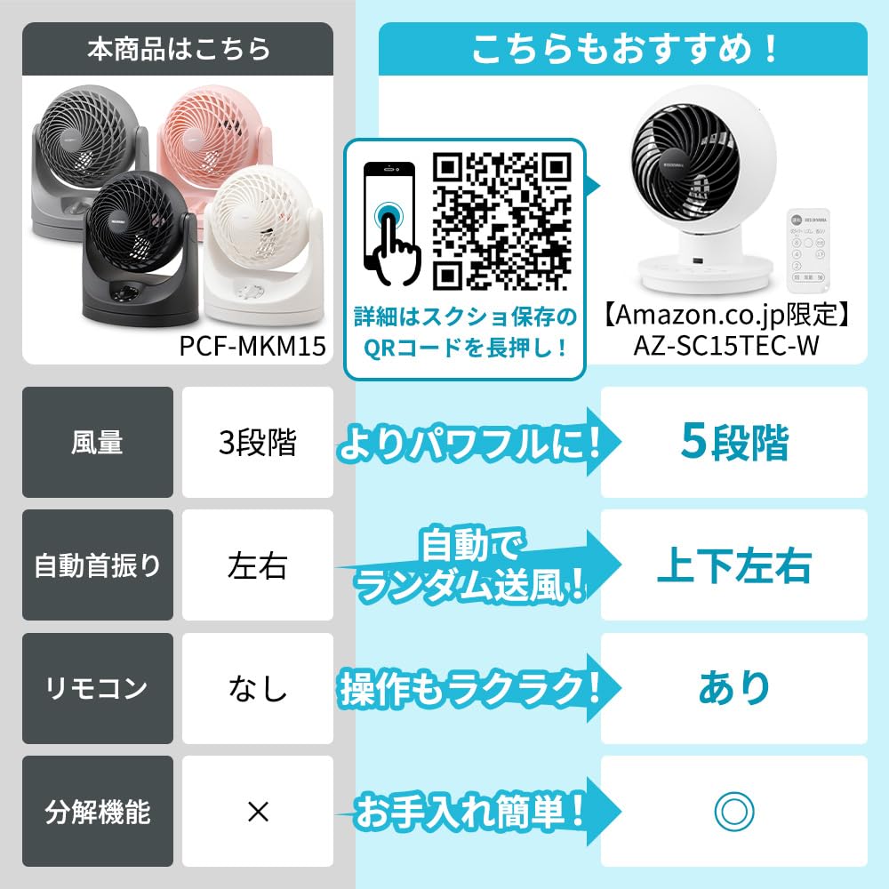 AMOTAOS サーキュレーター 8畳 首振り マカロン型 PCF-MKM15-W ホワイト