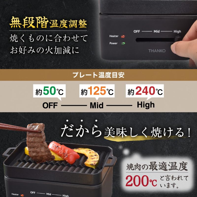 THANKO YAKUNKSBK Aluminum Individual Meat for Sanko Table