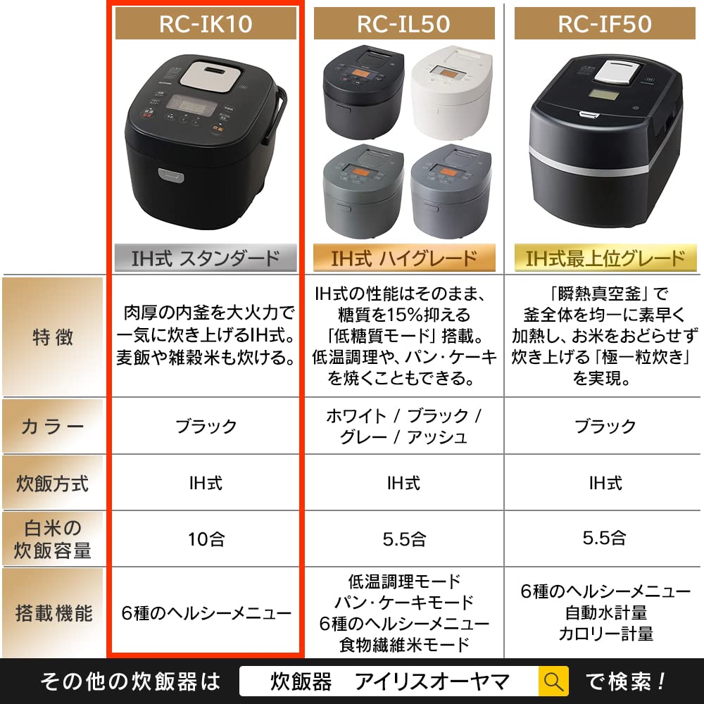 IRIS OHYAMA RC-IK10-B RC-IK10-B, Whole Grain Rice Cooker with Induction Function, Pack of 10