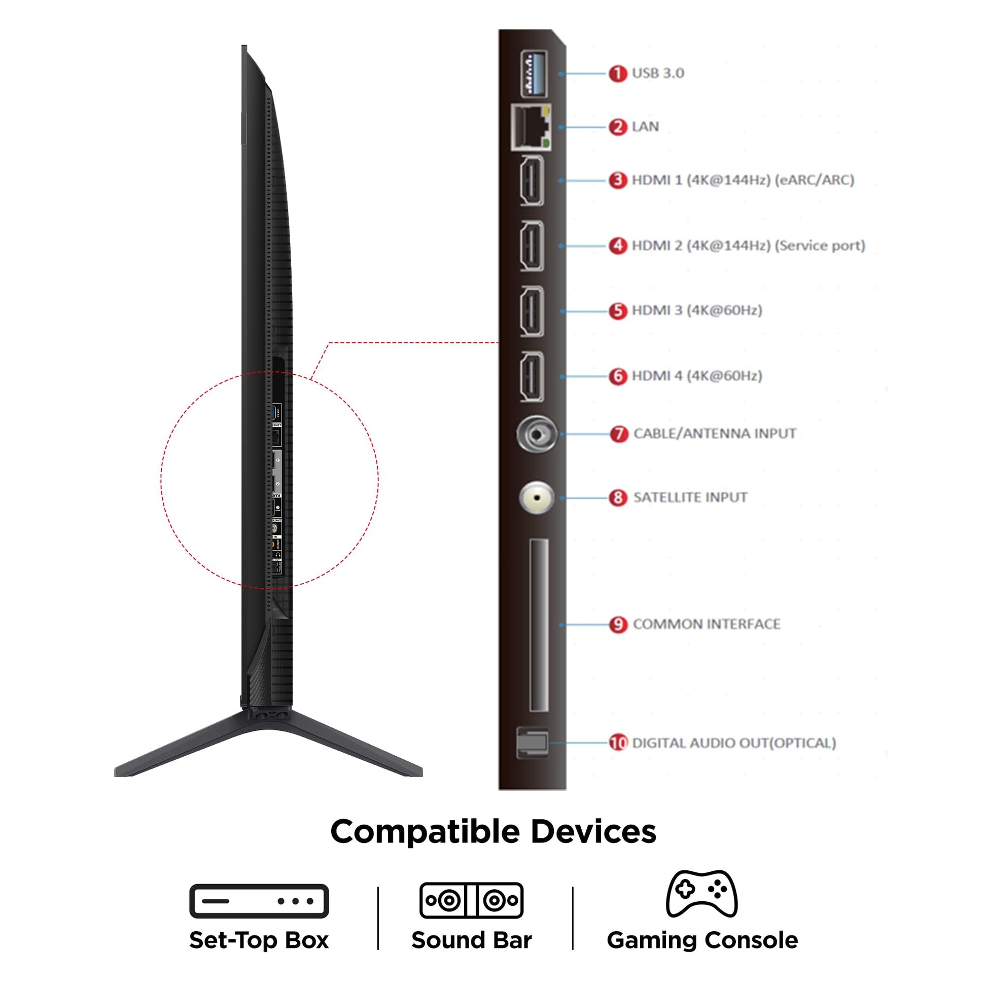 TCL 139 cm (55 Inches) 4K UHD Smart QD-Mini LED Google TV | 144Hz Refresh Rate | 3GB RAM | 46W Onkyo 2.1 | Upto 512+ Zones | IMAX Enhanced | 55Q6C