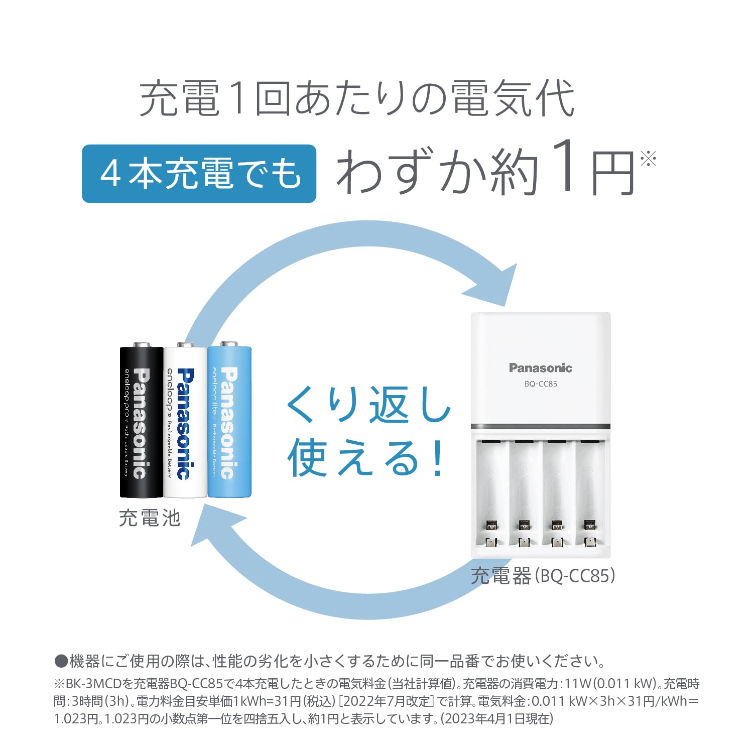 Panasonic Eneloop BK-3LCD/2H Easy Model, Minimum Capacity 1,050 mAh, 1,500 Repeats, AA Rechargeable Batteries, Pack of 2