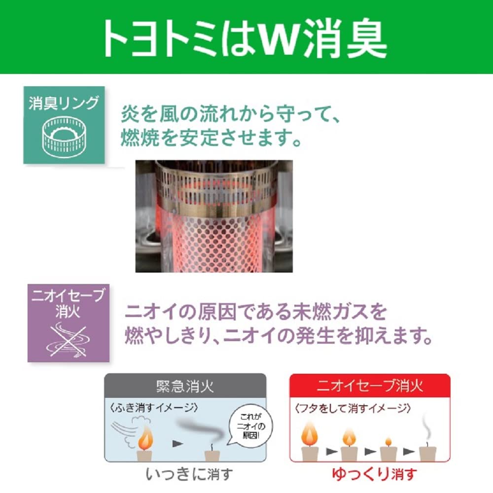Toyotomi RSX-230(B) Reflective Stove (Wooden Up to 6 Tatami Mat/Concrete Up to 8 Tatami), Black, Made in Japan
