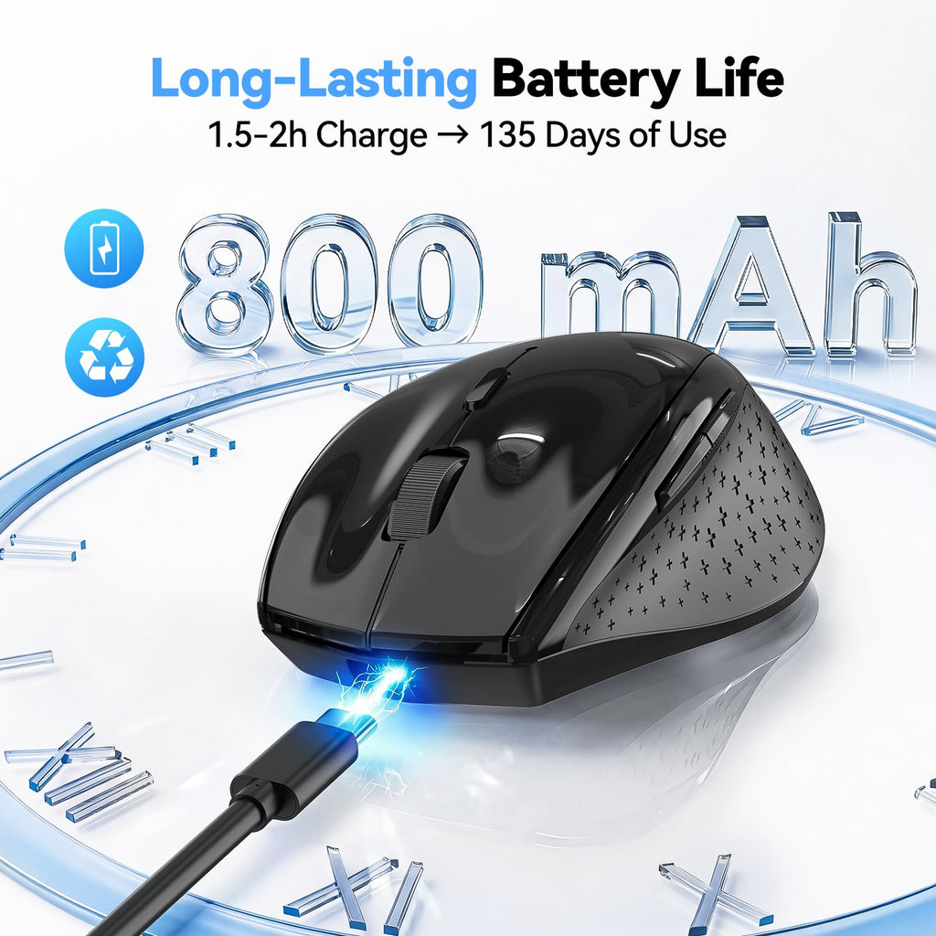 TECKNET Pro Bluetooth Mouse, Tri-Mode Rechargeable Mouse with USB-C Adapter