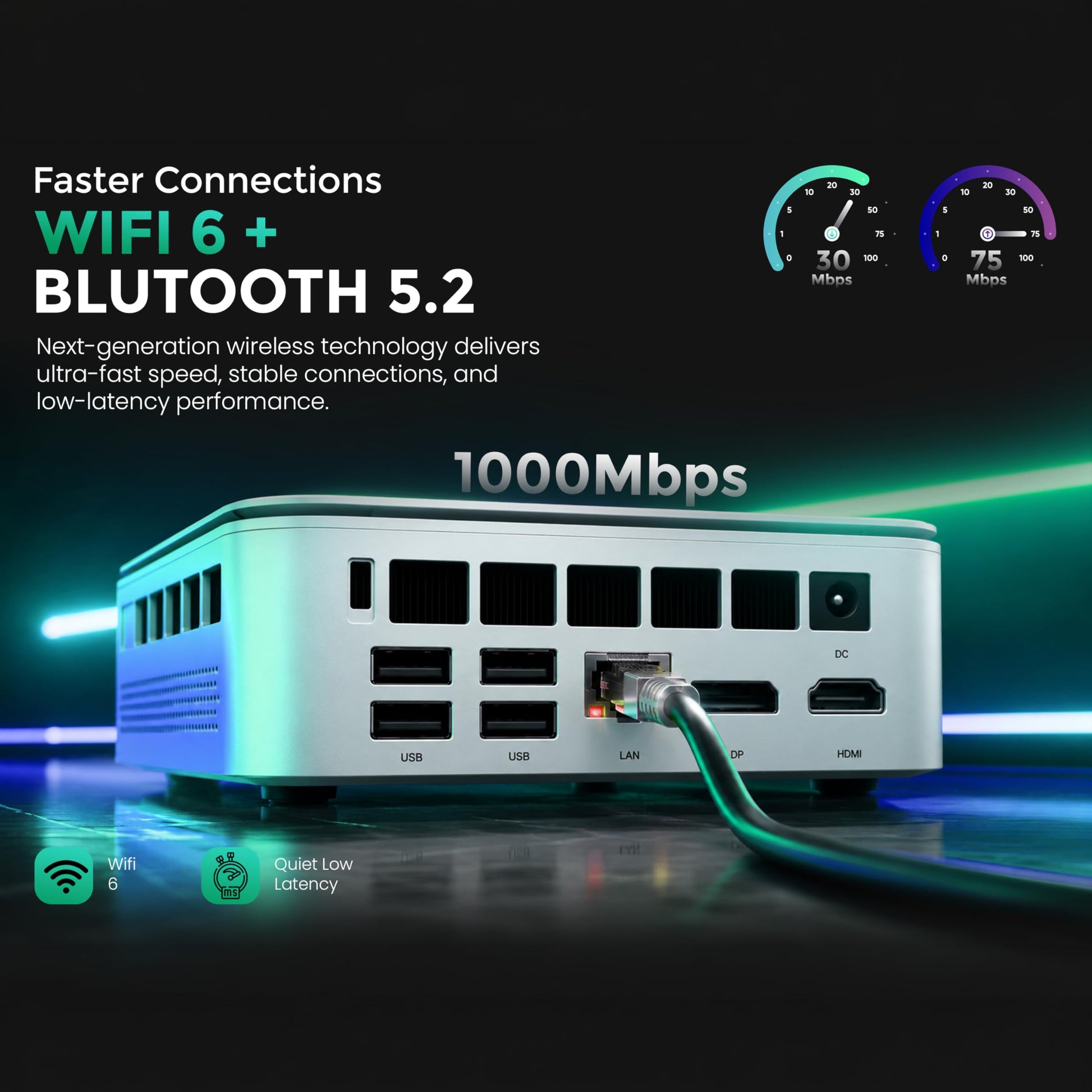 SKULLSAINTS LUME LPDDR4x 3733MHz RAM, Upto 4TB SSD, Type-C 10Gbps & 6X USB 3.2 Ports, Gigabit LAN, Wi-Fi 6, BT5.2, and Triple Display Support (Ryzen 3 4300U, 128, GB, 8, GB)