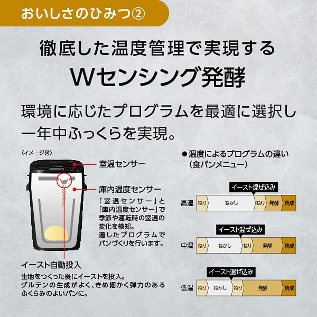 Panasonic SD-MT4-W [Home Bakery 1 loaf type white] AC100V Japanese Language ONLY Shipped from Japan 2021 Released