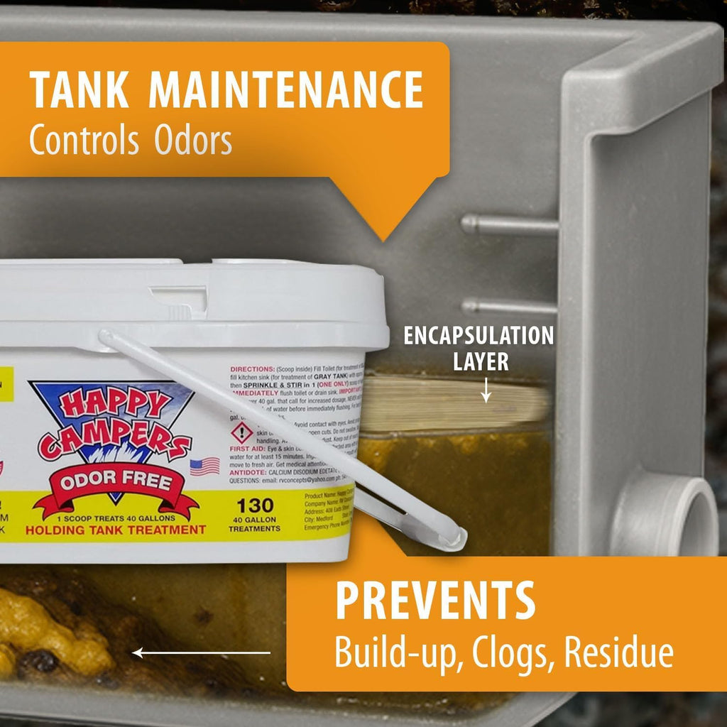 Happy Campers RV Toilet & Holding Tank Treatment – 130 Treatments