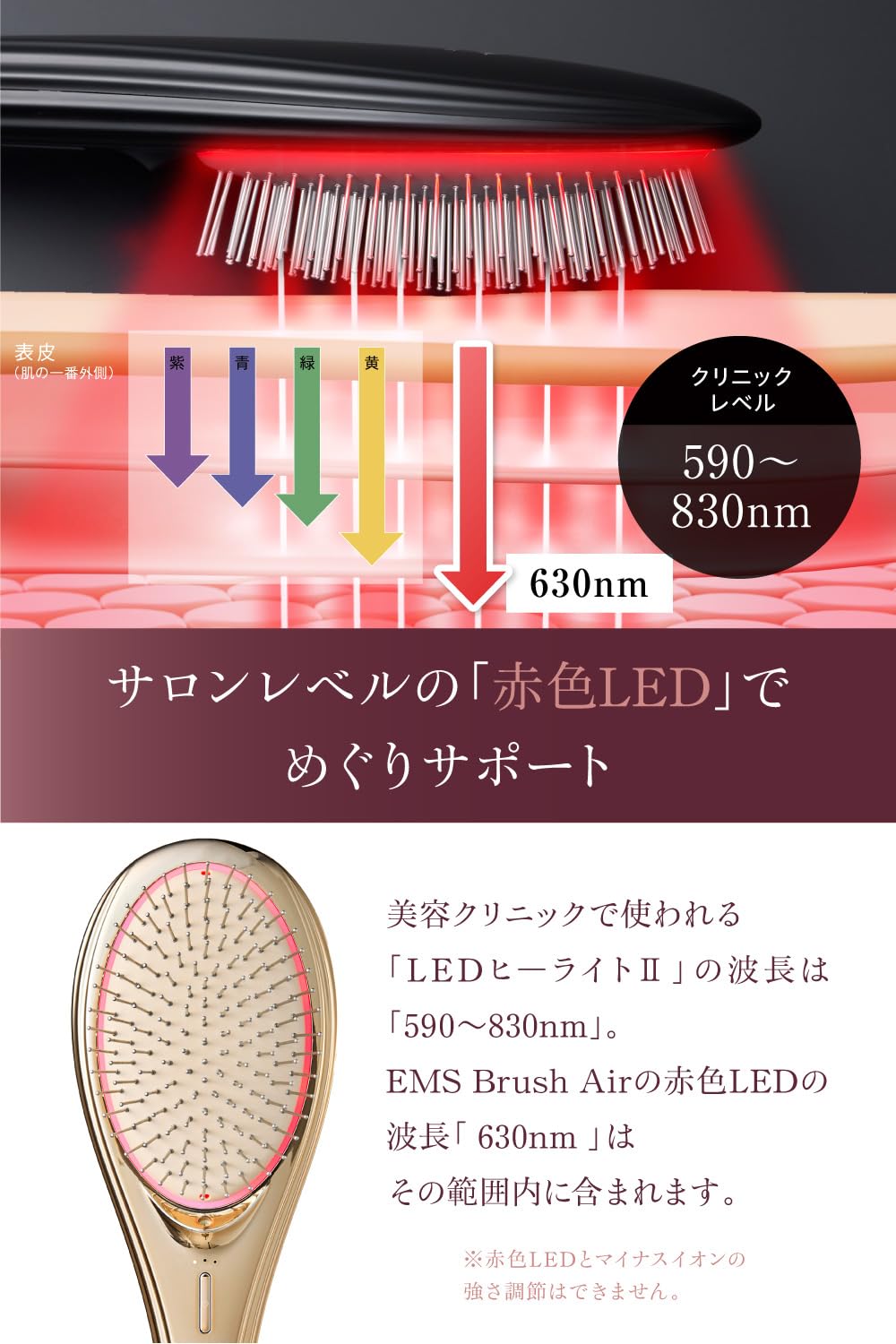 Wavewave EMS Brush, Air Hair Brush, Comb, Hair Care, Cushion Brush, Negative Ion Brush, Anti-Static, Scalp Care, Improve Hair Quality, Shiny Hair, Red LED Function, Portable, Hair Brush, First 4