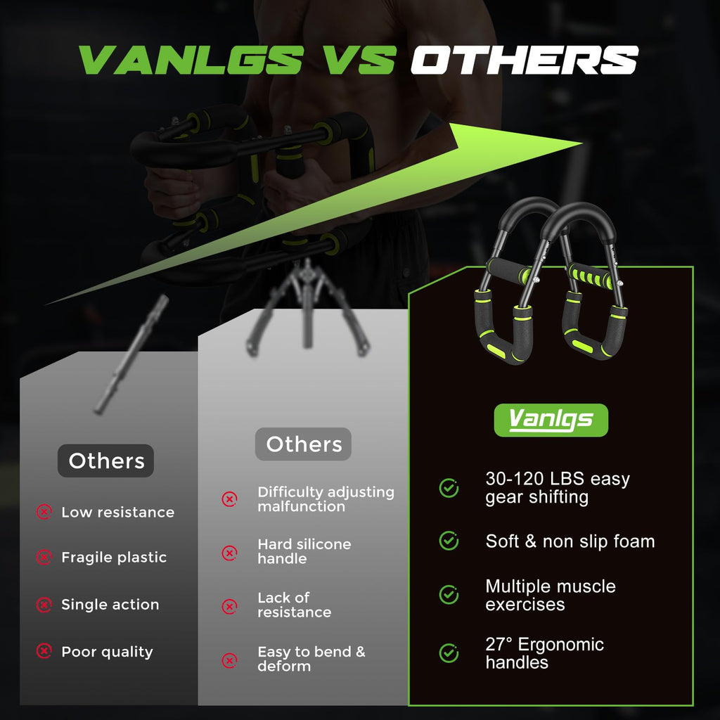 Vanlgs Twister - Entrenador de brazo para hombre, equipo de entrenamiento de pecho ajustable de 5 niveles (40-130 libras) con objetivos ergonómicos de 27° para bíceps/clip/muslo, ejercitador portátil
