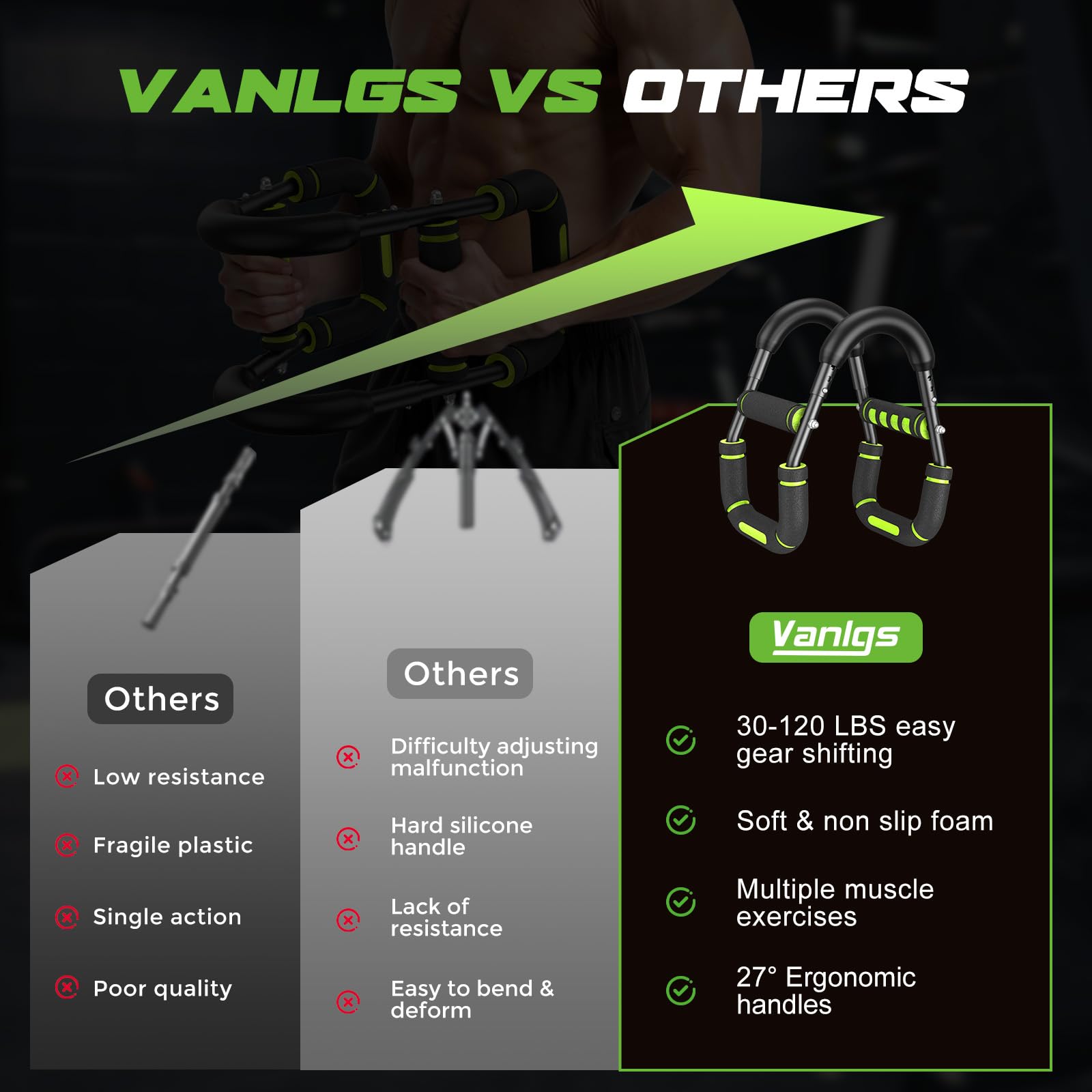 Vanlgs Twister - Entrenador de brazo para hombre, equipo de entrenamiento de pecho ajustable de 5 niveles (40-130 libras) con objetivos ergonómicos de 27° para bíceps/clip/muslo, ejercitador portátil