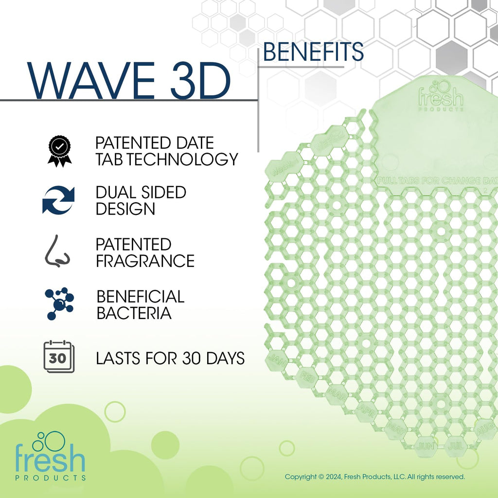 Fresh Products Wave 3D Pisuvar Ekranı, Bitkisel Nane