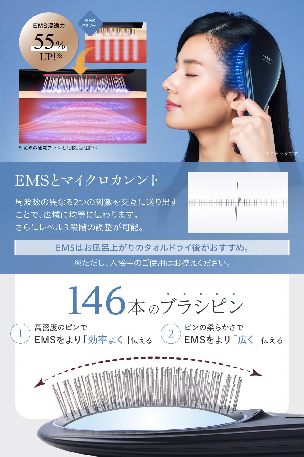 Wavewave EMS Brush, Air Hair Brush, Comb, Hair Care, Cushion Brush, Negative Ion Brush, Anti-Static, Scalp Care, Improve Hair Quality, Shiny Hair, Red LED Function, Portable, Hair Brush, First 4