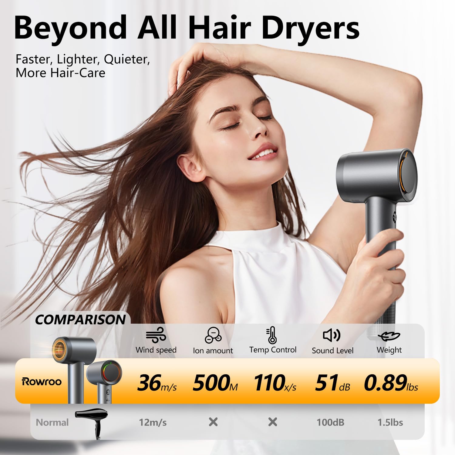 Professional High-Speed Hair Dryer, 160000 RPM Brushless Motor Blow Dryer, 500M Negative Ions for Hair Protection, 4 Heat & Speed Settings, Thermo-Control Hairdryer, Lightweight, Low Noise, Magnetic Nozzle & Diffuser, Grey
