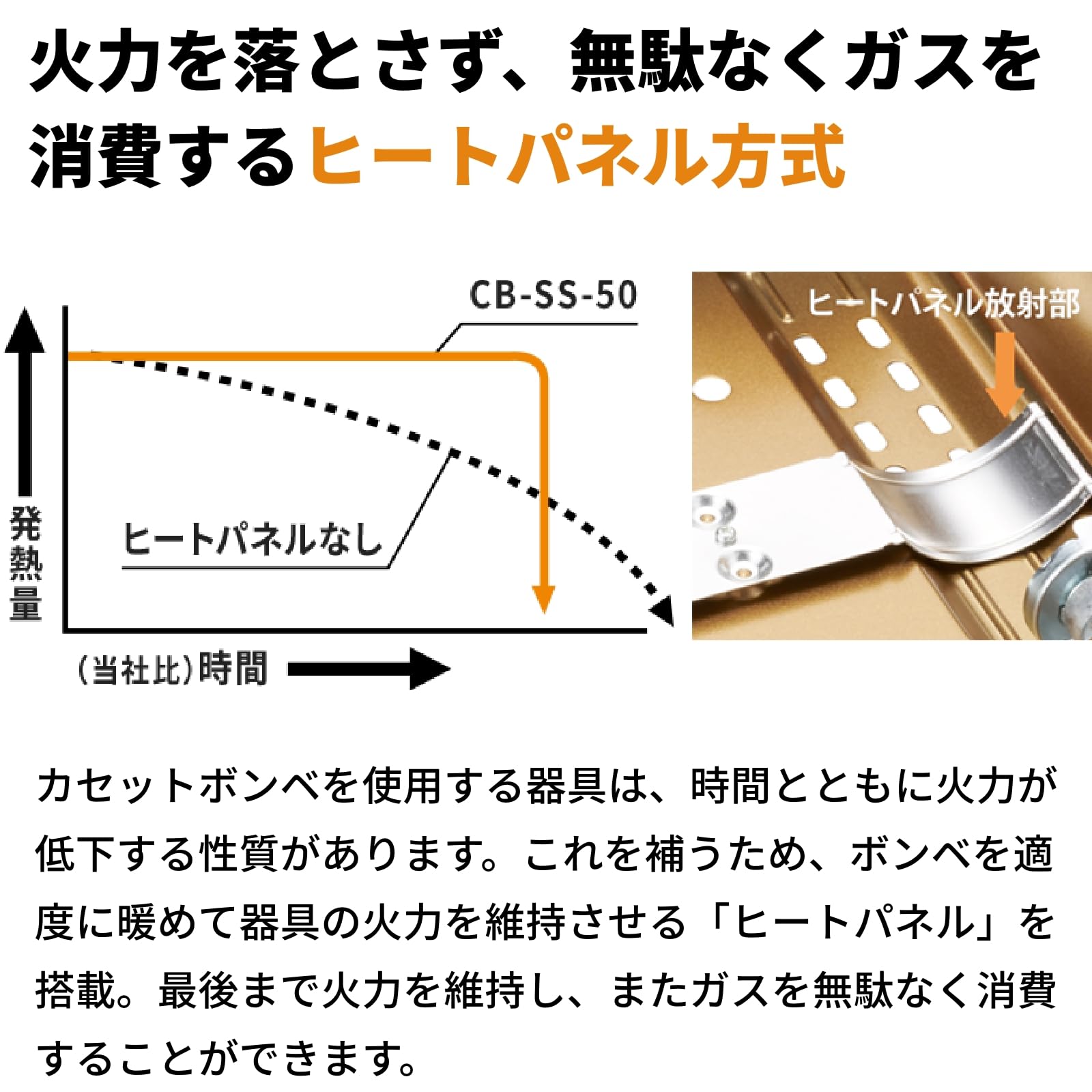 Iwatani CB-TS-5 Iwatani Cassette Gas Stove, Tatsujin Slim V, Disaster Prevention, Made in Japan