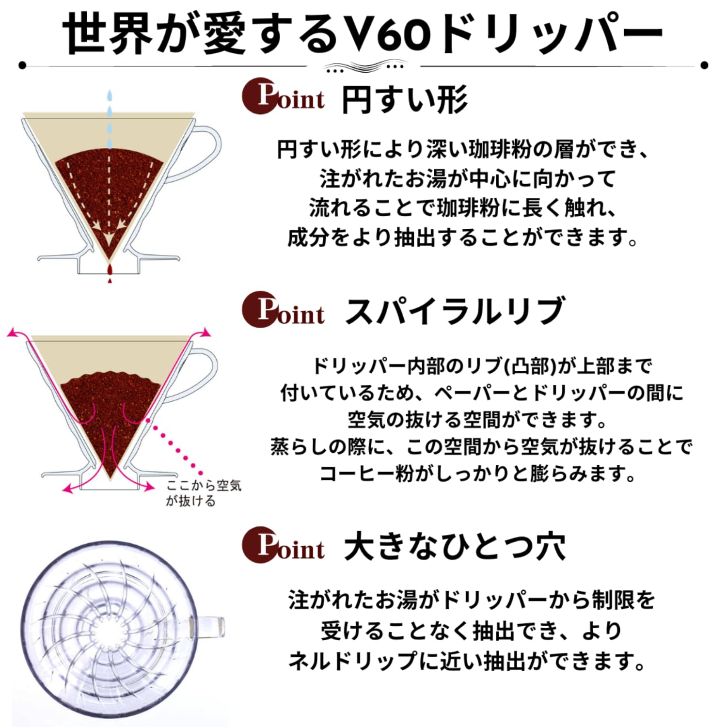 Hario Filtro De Papel para Coador de Café Branco V60 Tamanho 02 Pacote Com 100 Unidades Original Japão