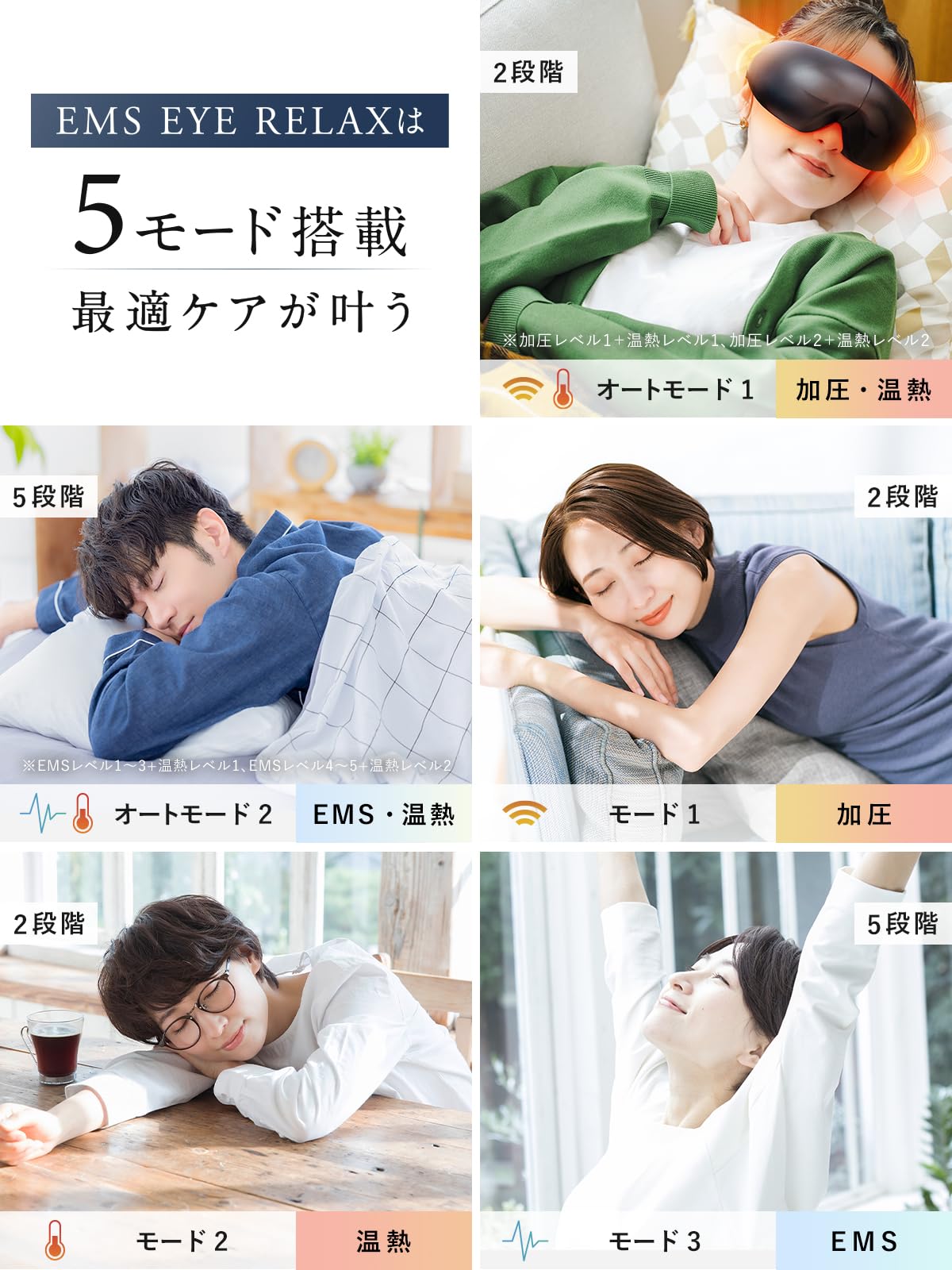 NIPLUX Eye Warmer, EMS EYE RELAX, Eye Massage, Hot Eye Mask, EMS Eye Care, Eye Warming Goods, Eye Area, EMS Foldable, Father's Day Gift