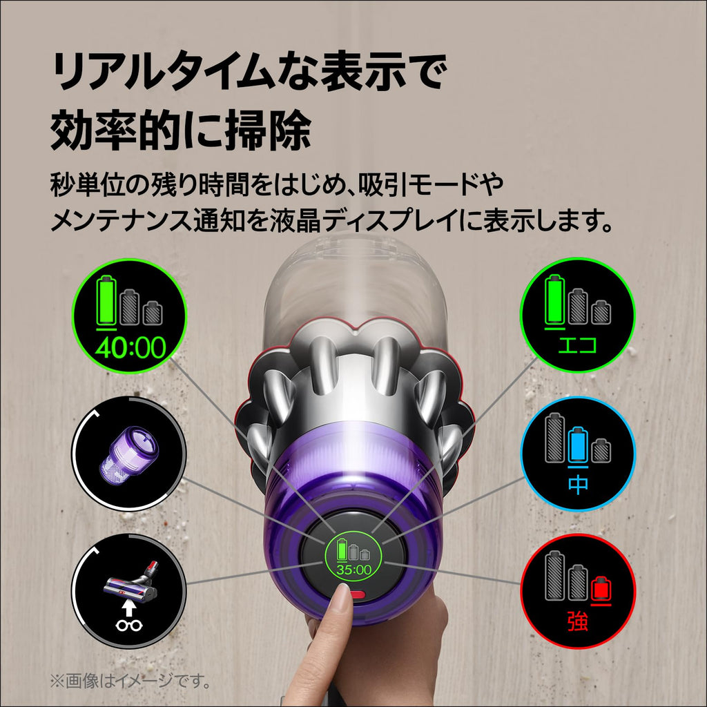 Dyson Digital Slim Fluffy
