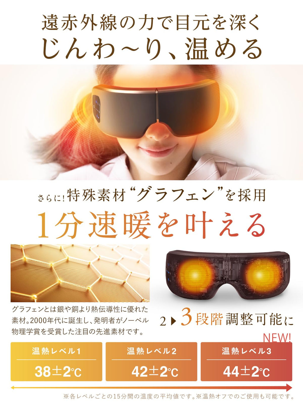 NIPLUX EYE RELAX S Eye Warmer, Eye Mask, Warm Eye Mask, Rechargeable, Eye Care, Bluetooth Function, Music, Nipplux, Black