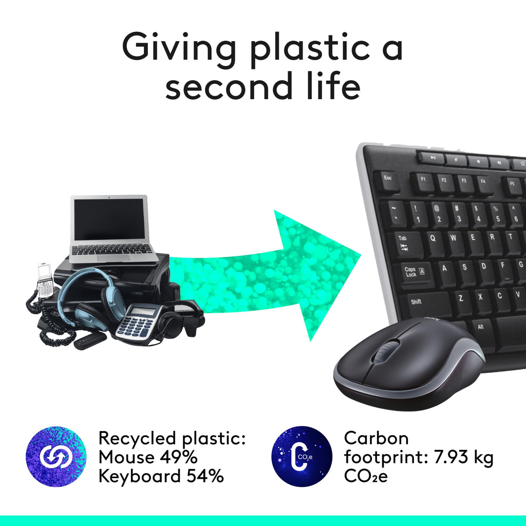 Logitech MK270 Wireless Keyboard and Mouse Combo for Windows, 2.4 GHz Wireless, Compact Mouse, 8 Multimedia and Shortcut Keys, 2-Year Battery Life, for PC, Laptop, QWERTY UK English Layout - Black