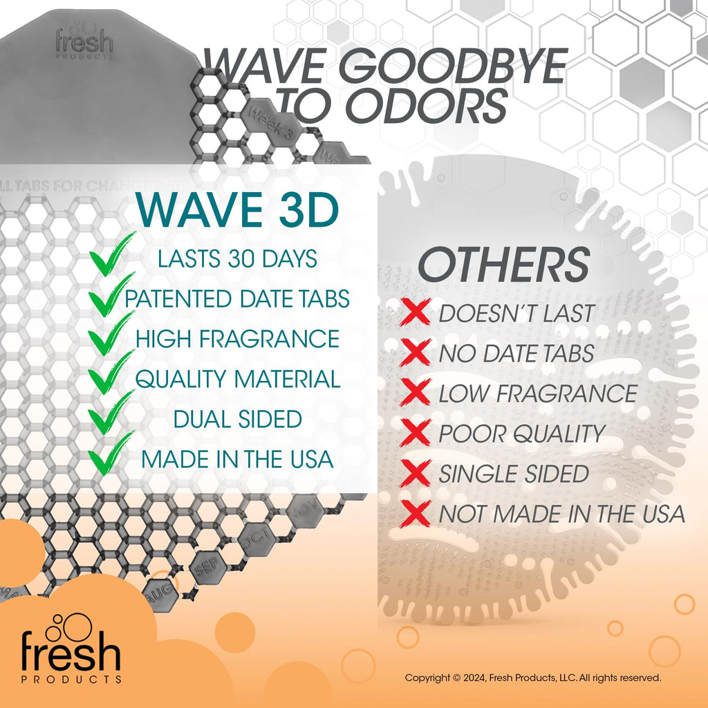 Fresh Products Wave 3D Pisuvar Ekranı, Bitkisel Nane