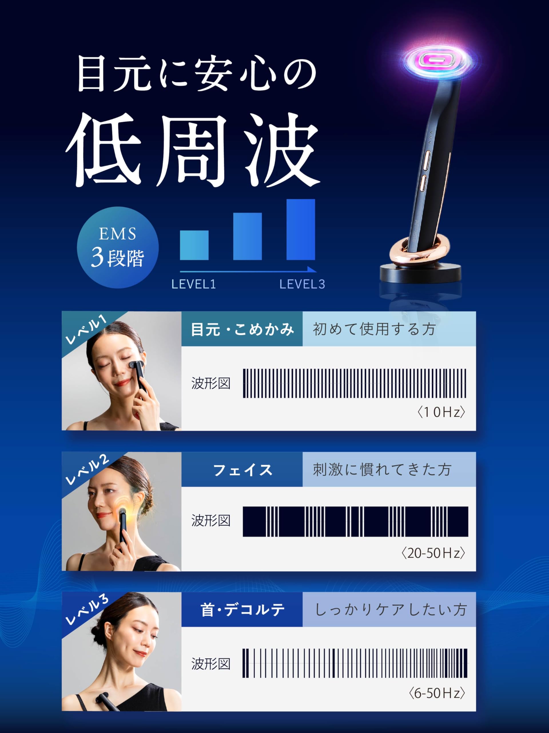 NIPLUX REFINE EYE Eye Facial Beauty Device EMS 3 Color Light LED Vibration Heat 4 in 1 Lift Care Eyes Care Small Face Electric Beauty Appliances Beauty Goods