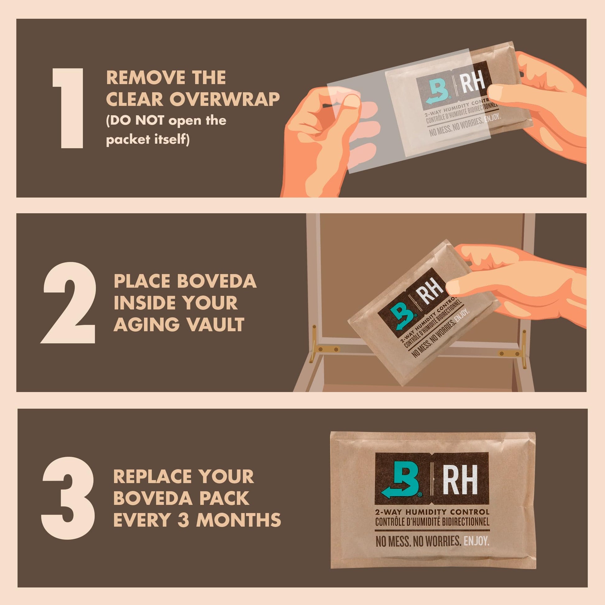Boveda 65% Humidity Control Packs, Size 60, 12-Ct - Long-Term Aging