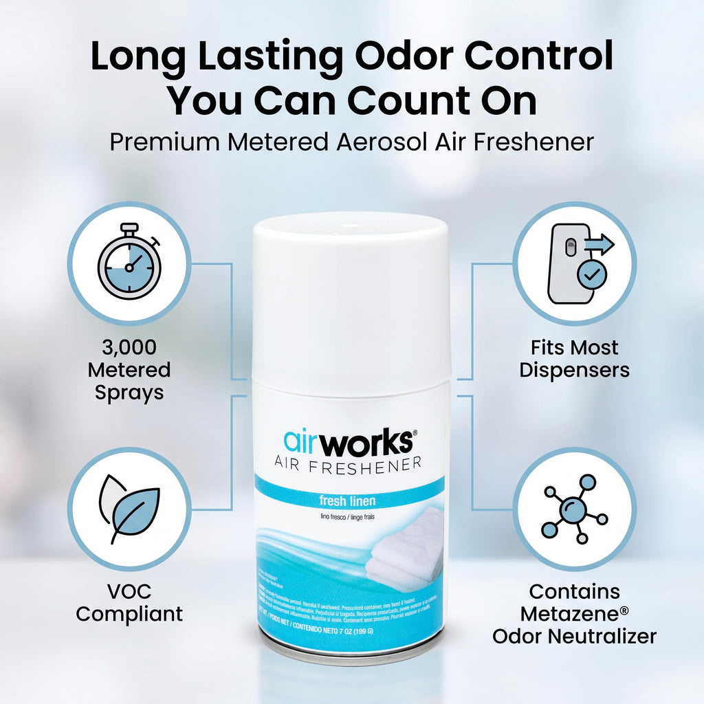 Hospeco Hospeco Health Gards 07906 Cinnamon Metered Aerosol Air Freshener, 7 oz Can (Case of 12)