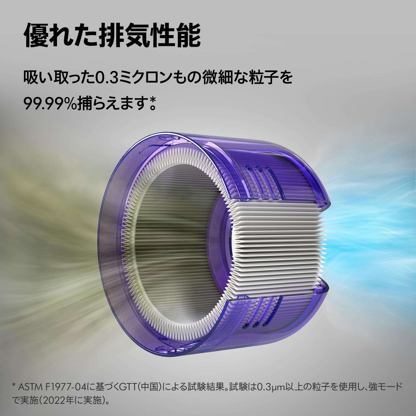 Dyson V8 Origin