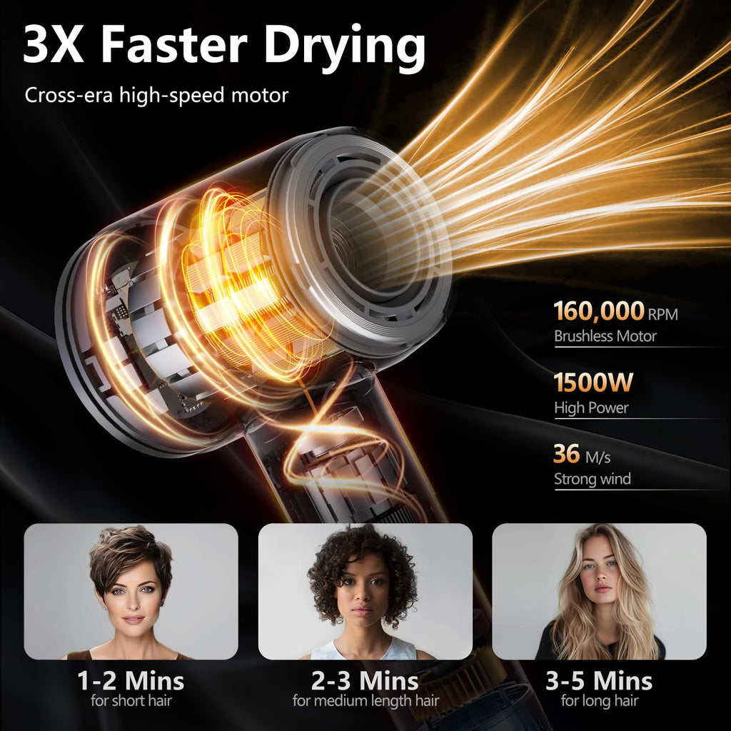 Professional High-Speed Hair Dryer, 160000 RPM Brushless Motor Blow Dryer, 500M Negative Ions for Hair Protection, 4 Heat & Speed Settings, Thermo-Control Hairdryer, Lightweight, Low Noise, Magnetic Nozzle & Diffuser, Grey