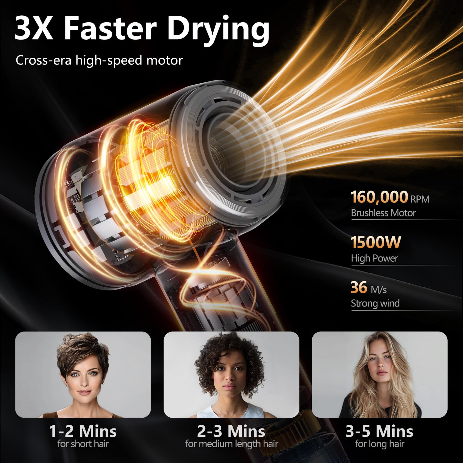 Professional High-Speed Hair Dryer, 160000 RPM Brushless Motor Blow Dryer, 500M Negative Ions for Hair Protection, 4 Heat & Speed Settings, Thermo-Control Hairdryer, Lightweight, Low Noise, Magnetic Nozzle & Diffuser, Grey