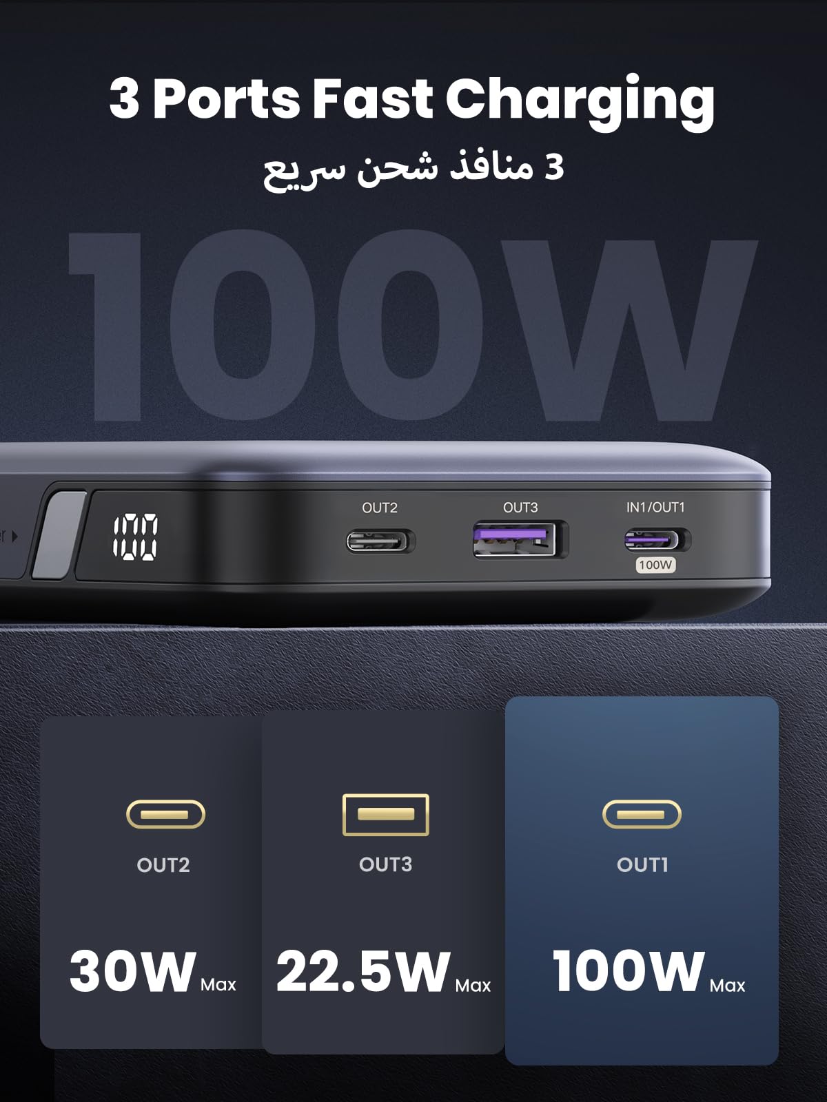 يوجرين باور بانك 20000 مللي أمبير في الساعة، شاحن محمول سريع الشحن 100 واط، شاحن لاب توب محمول مع منافذ USB (3C1A)، حزمة بطارية لايفون 17/16، لابتوب، ماك بوك، سامسونج S25U، ايباد، ايربودز، سويتش | 72Wh high-capacity, flight-safe, ultra-fast 100W charging(