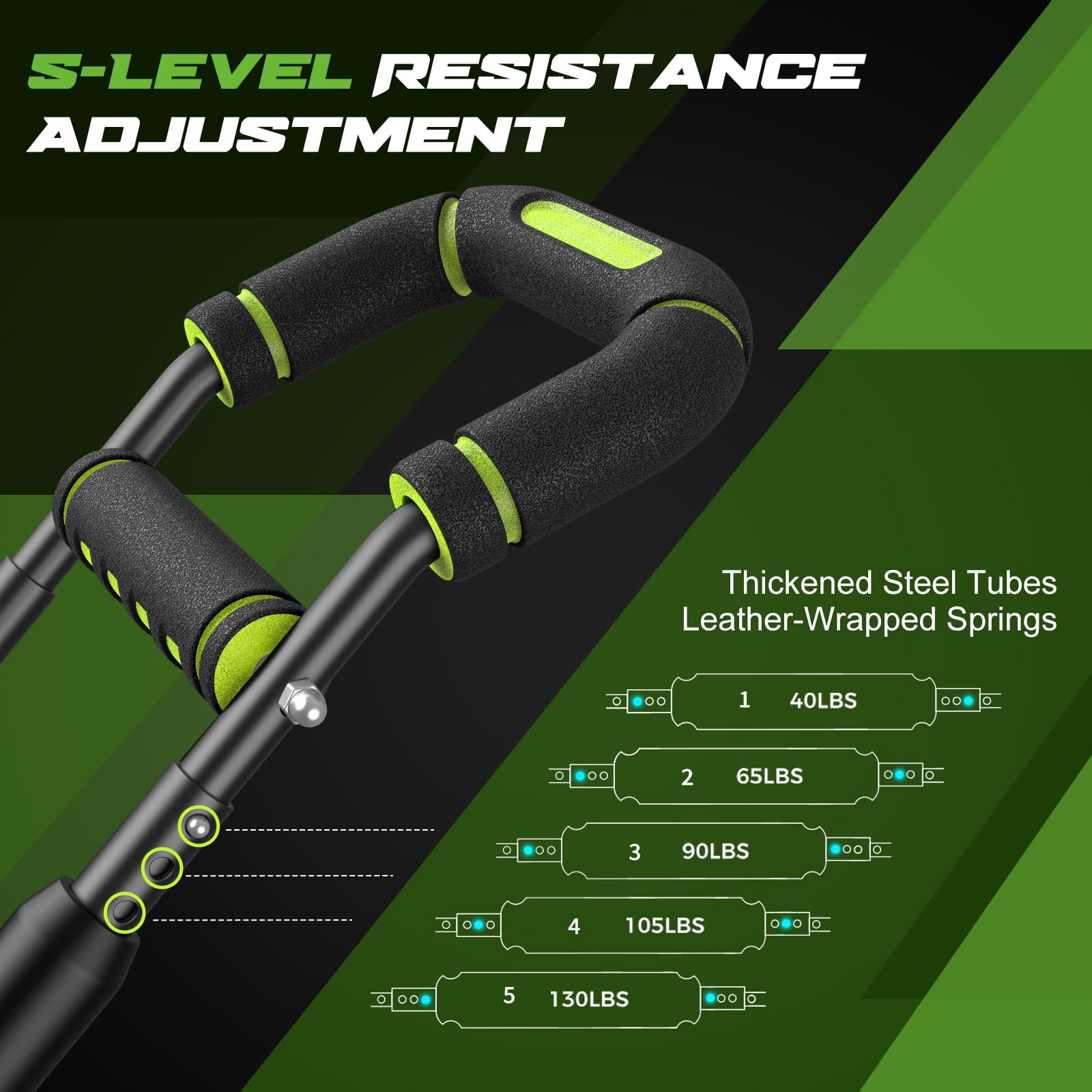 Vanlgs Twister - Entrenador de brazo para hombre, equipo de entrenamiento de pecho ajustable de 5 niveles (40-130 libras) con objetivos ergonómicos de 27° para bíceps/clip/muslo, ejercitador portátil