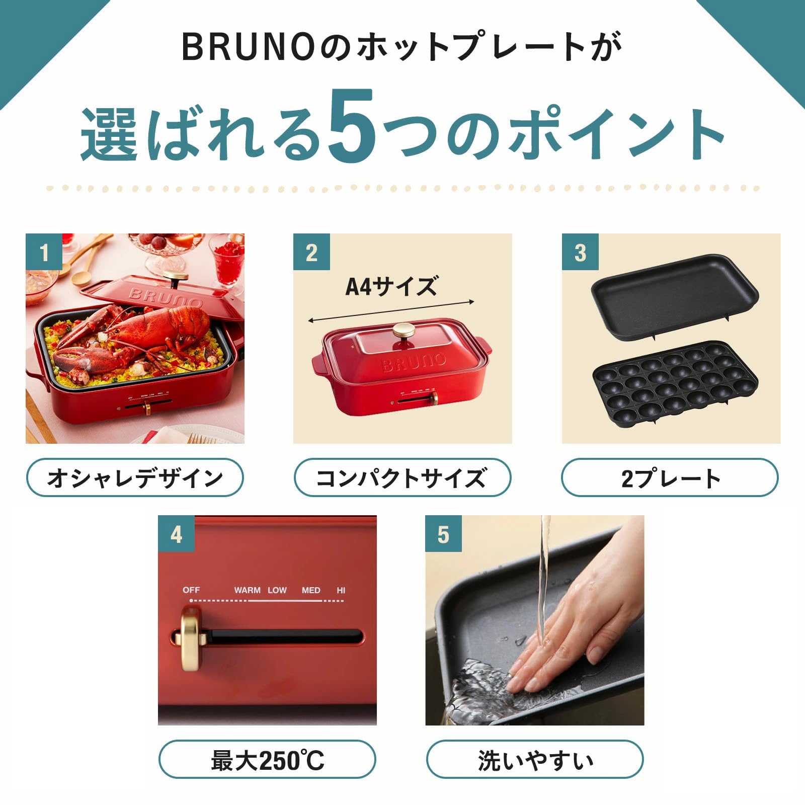 BRUNO BOE021-WH Compact Hot Plate (White) (Japan Import-No Warranty) AC100