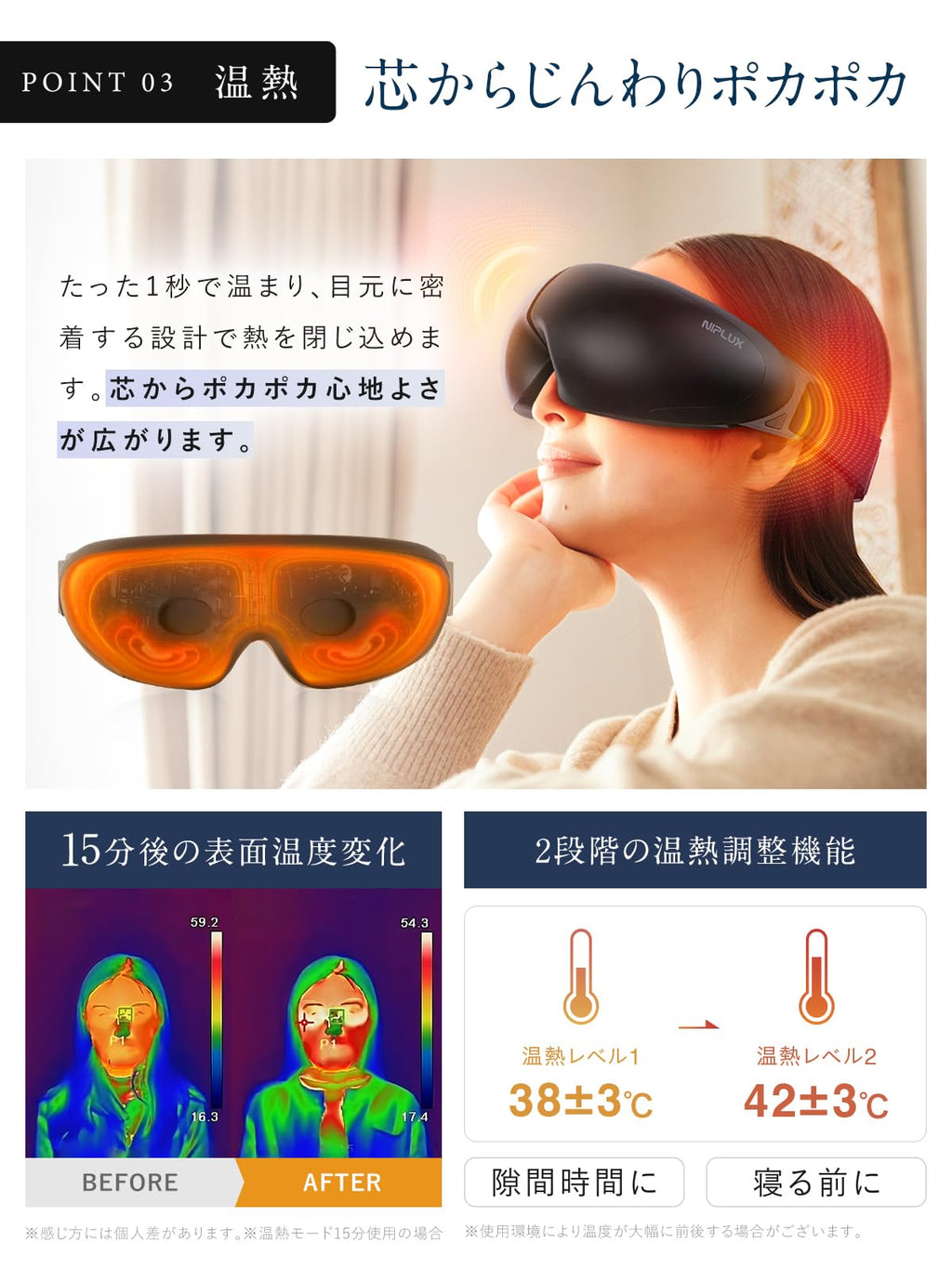 NIPLUX Eye Warmer, EMS EYE RELAX, Eye Massage, Hot Eye Mask, EMS Eye Care, Eye Warming Goods, Eye Area, EMS Foldable, Father's Day Gift