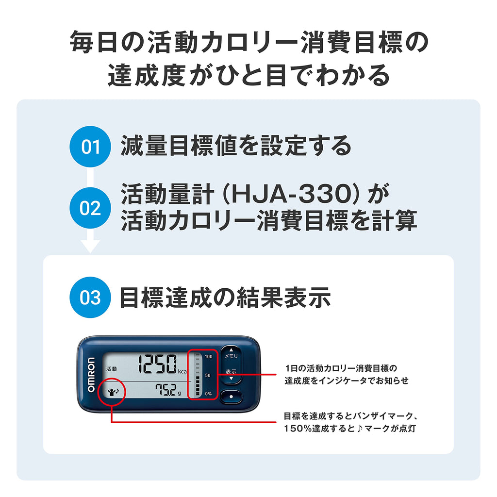 Omron Activity Meter HJA-330-JDB