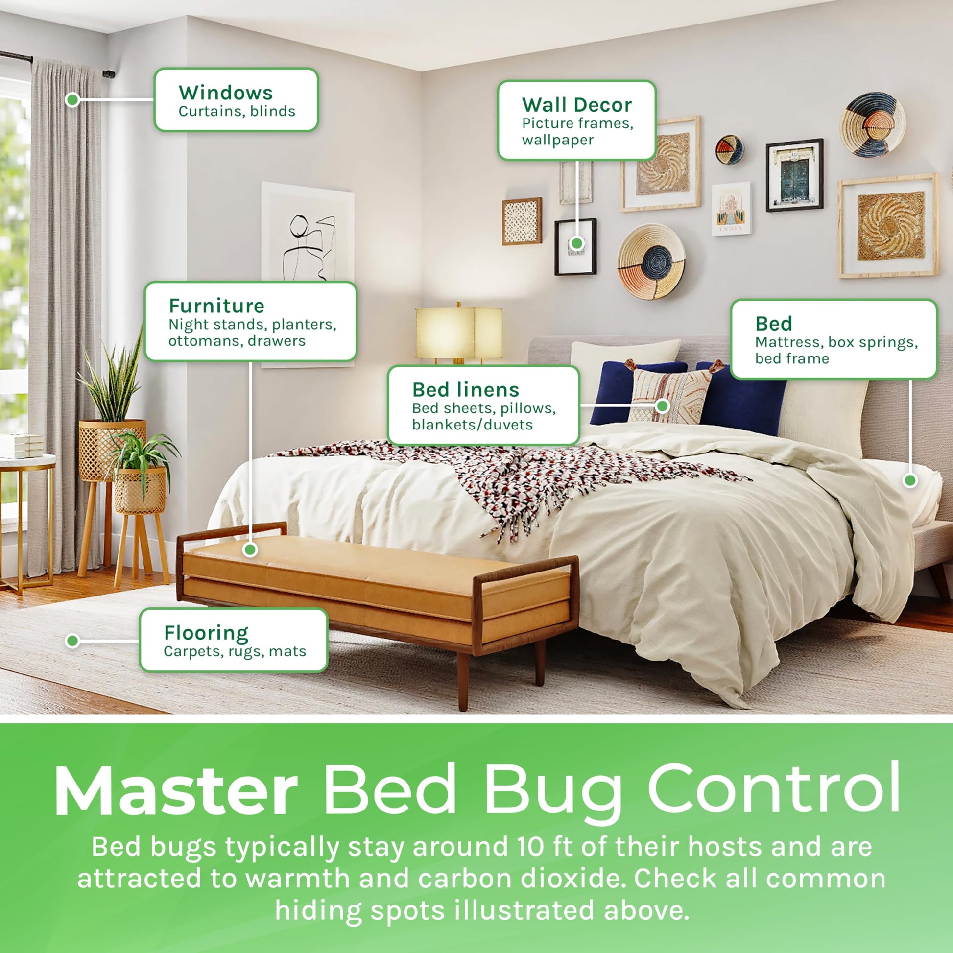 Bed Bug Spray Kit: 24oz for Home & Mattress, 3oz TSA Travel, Kid & Pet Safe
