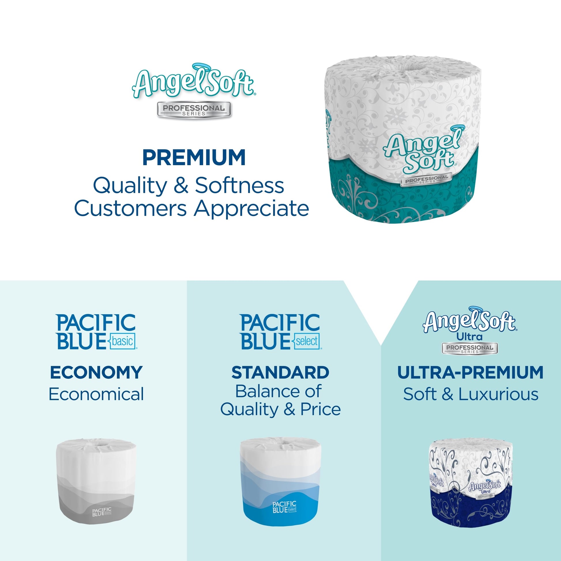 Angel Soft Professional Series by Georgia-Pacific PRO 2-Ply Embossed Toilet Paper, White, Individually Wrapped, 450 Sheets Per Roll, 20 Toilet Tissue Rolls Per Case, 16620