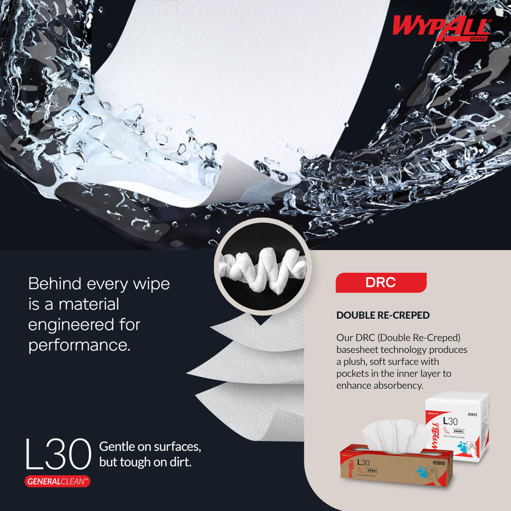WypAll GeneralClean L30 Heavy Duty Cleaning Towels, 875 Sheets (05841)