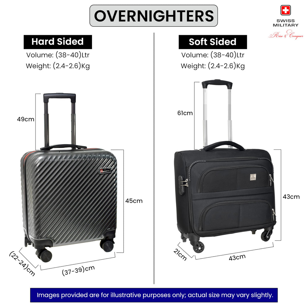 Swiss Military Sirius Cabin Luggage Bag, Durable ABS Suitcase, 32L Travel Trolley Bag with 360° Spinner Wheels, Combination Lock, Lightweight 45 cms, 17 Inches, White Red, 1-Year Warranty