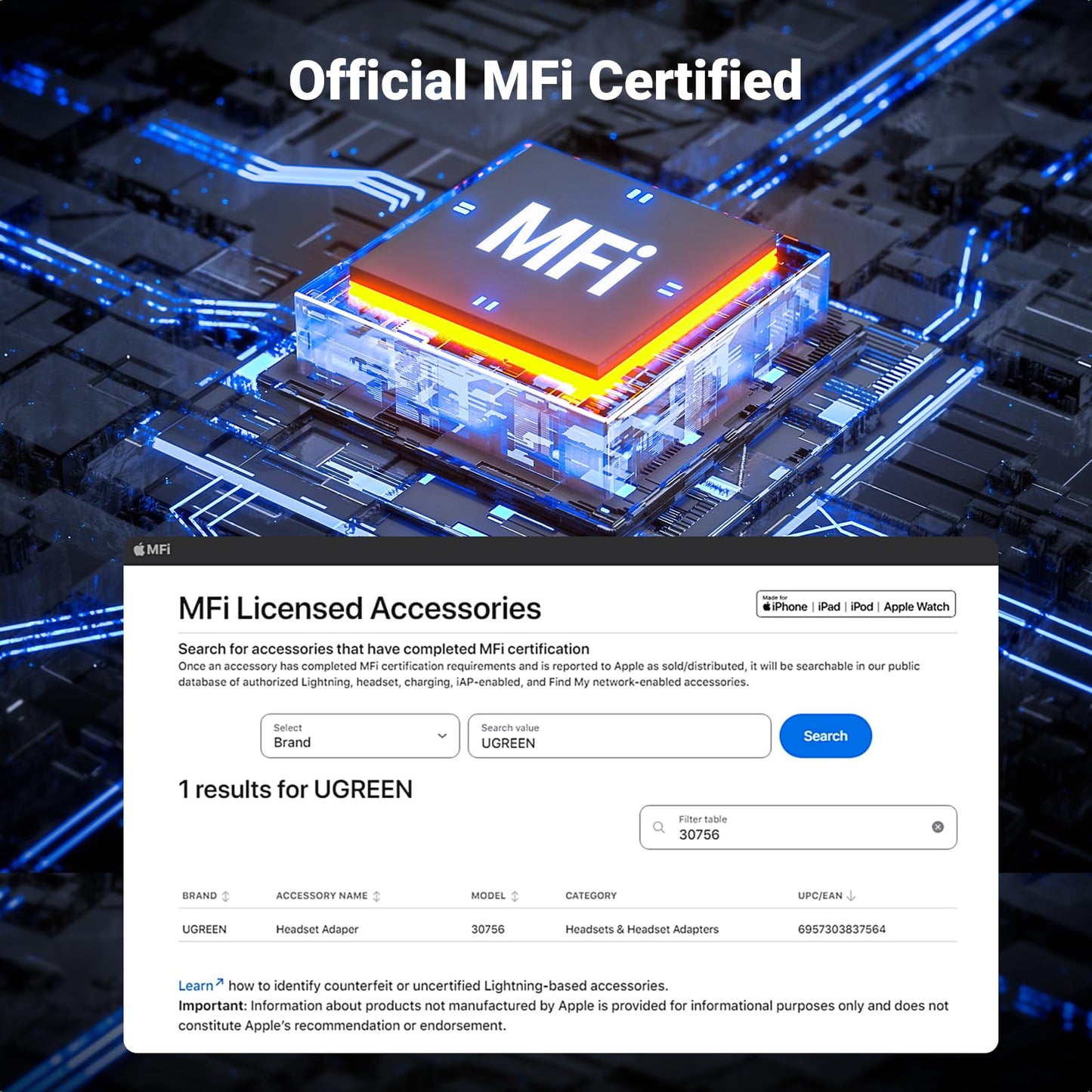 محول سماعات ابل من لايتننج الى جاك 3.5 ملم لون ابيض من يوجرين، مصدق عليها من MFI يتوافق مع ايفون 13 ميني، 13/13، 13 برو، 13 برو ماكس، 12/12، 12 برو، 12 برو ماكس، ايباد 9 الجديد - رمادي