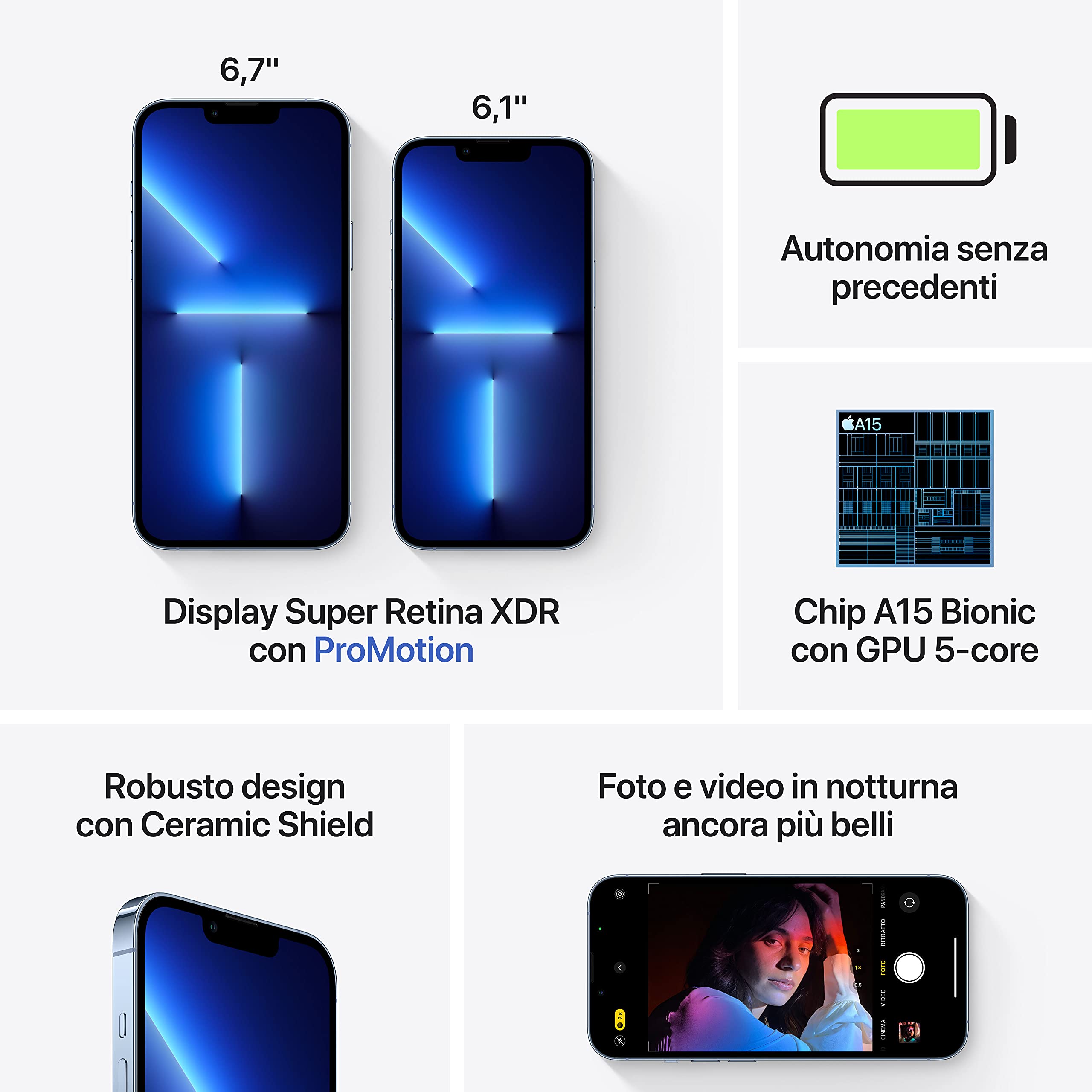 Apple iPhone 13 Pro (256 GB) - Azzurro Sierra