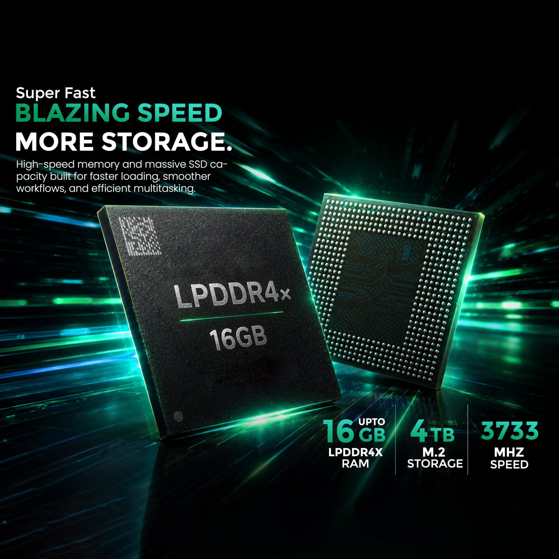 SKULLSAINTS LUME LPDDR4x 3733MHz RAM, Upto 4TB SSD, Type-C 10Gbps & 6X USB 3.2 Ports, Gigabit LAN, Wi-Fi 6, BT5.2, and Triple Display Support (Ryzen 3 4300U, 128, GB, 8, GB)