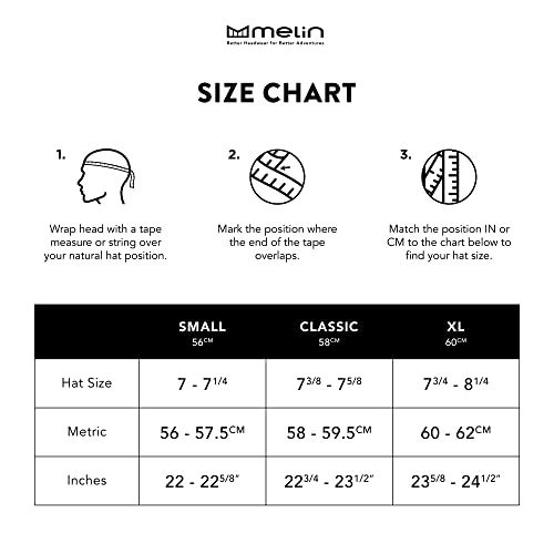 melin Trenches Icon Hydro, Performance Snapback Hat, Water-Resistant Baseball Cap for Men & Women, White