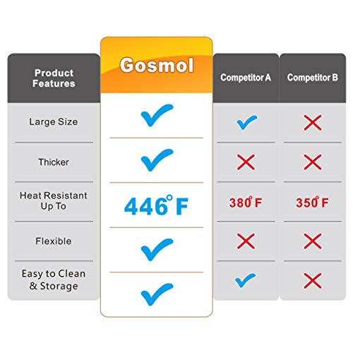 Large Silicone Trivet Mat for Hot Dishes/Heat Resistant Pot Holder, 12"x 9" Non Slip Thick Flexible Hot Pads for Kitchen Table Set of 2 (Black)