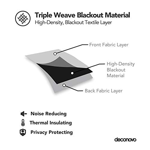 Deconovo Blackout Curtains Wave Line with Dots Foil Print Curtains Window Curtains with Grommet for Living Room and Bedroom