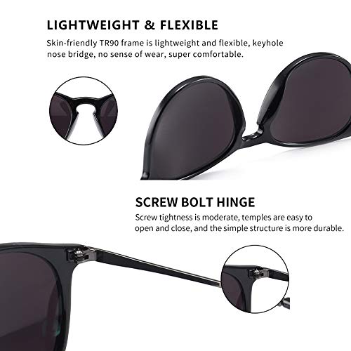 SUNGAIT Vintage Round Sunglasses for Women Men Classic Retro Designer Style Black Frame(Glossy Finish) /Blue Lens 1567 LHKLA